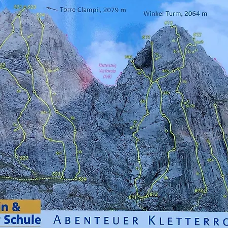 Sonnleitn/nassfeld * Sonnenalpe Nassfeld