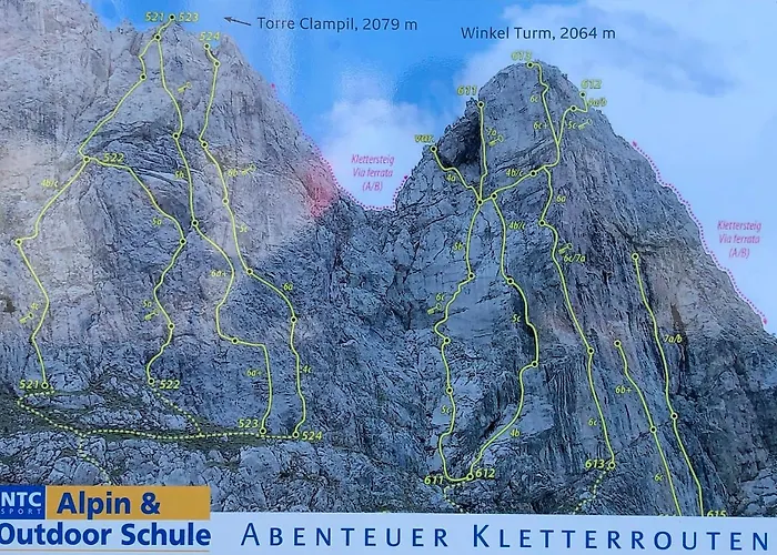 Sonnleitn/nassfeld * Sonnenalpe Nassfeld