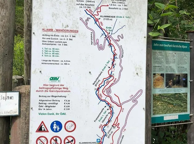 Sonnleitn/nassfeld Sonnenalpe Nassfeld